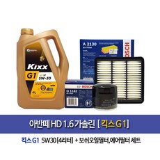 아반떼hd엔진오일