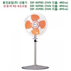 윈디선풍기