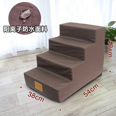 a209dc3d1262250f419598ff71f451a15f82bd6f0dec0e67825046ece7e3.jpg