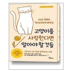 캣시터