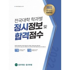 대학입시합격점수