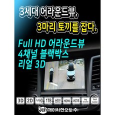 어라운드뷰인터페이스