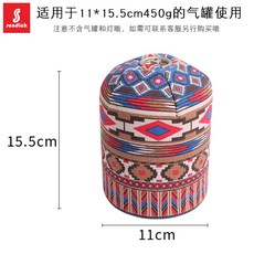 12ed0db97627203f85402b35843d0594427771f1da694afaa5e12e997f30.jpg