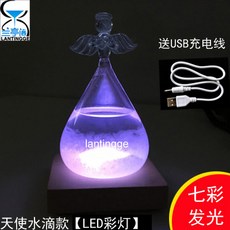 7b9c7191ac0b54636d49ec8634e9fb0a5fda793fb346d55b9e9e6a88b69a.jpg