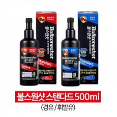 불스원샷효과