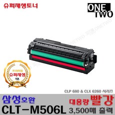 clp680nd