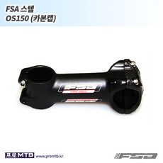 drf29fsa