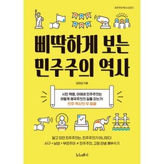 김시민