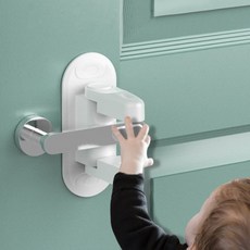 고양이문열기방지