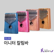 이니미니케이스