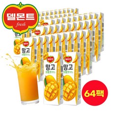 코스트코미니델몬트