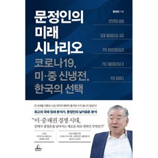 코로나끝나라