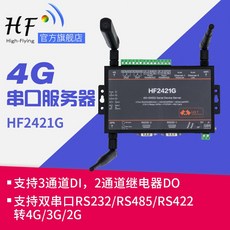 rs2421+