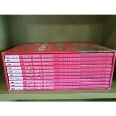 킹피셔백과사전