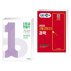 2022년검정고시고졸