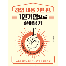 b1dc314bea467d2c1f5448e6d99671eded830d1f640a8e0baf2b5d11f329.png