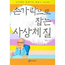 사상체질