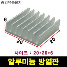 20x20방열판