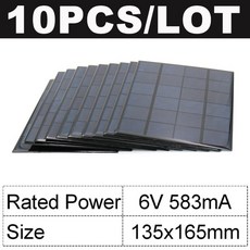 solarpanel