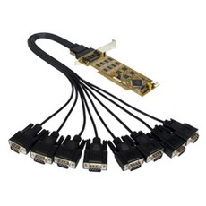 ci-2048s