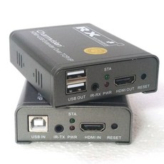 ipkvm