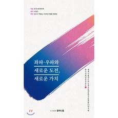 우파