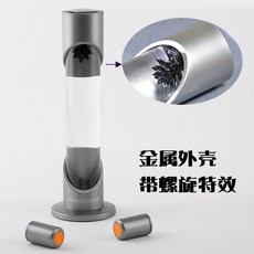 스트레스관리기술