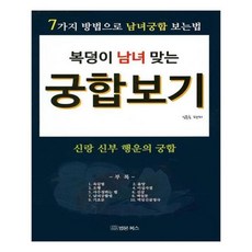 유니오니아시아 복덩이 남녀 맞는 궁합보기