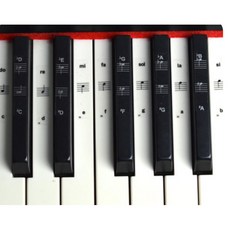 계이름 악보 코드가 적혀진 피아노 건반 스티커 음표패치 코드스티커, 1개, 스티커 DC003107