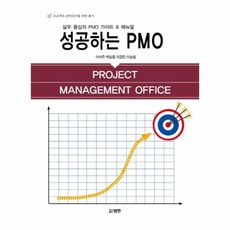 r&d프로젝트관리