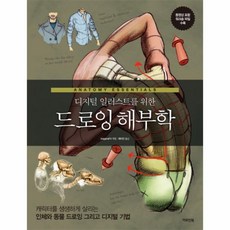 새삐의인체드로잉&해부학클래스