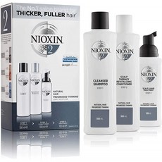 nioxin