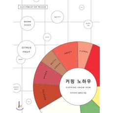 커핑노하우