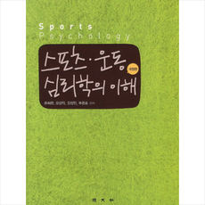 운동심리학
