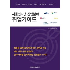 지구와미래를넘어선미래기술