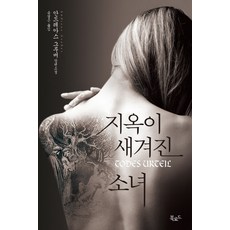 안드레아스거스키