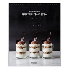 허니비케이크