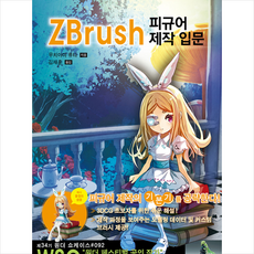 zbrush