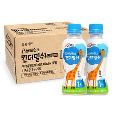 코스트코베비언스