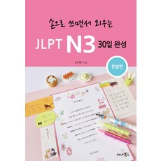 jlptn3문법