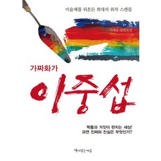 김동환유화