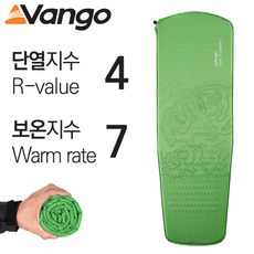 반고 VANGO 트렉 숏 컴팩트 스탠다드 롱 매트 캠핑매트, 트렉 컴팩트(3cm) 파미르 그린