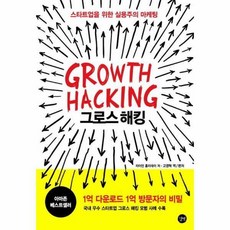 브랜드그로스해킹