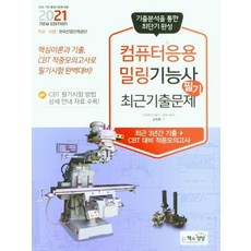 상상피씨