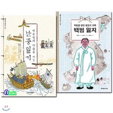 속기록