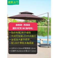 코스트코정원용가제보