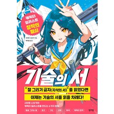 사이토 나오키 기술의 서, 1개