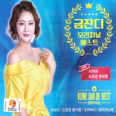 막스마라테디베스트