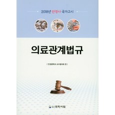안경사국가고시