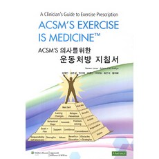 acsm운동처방